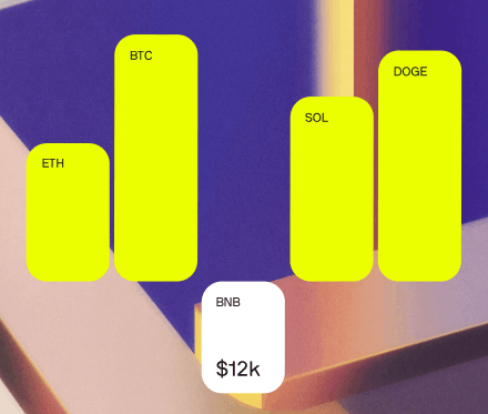 Free Bonus #1: CoinTracker bonus